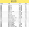 马勒(MAHLE)活性炭空调滤LAK1355适配奔驰C级W205/E级W213/GLC