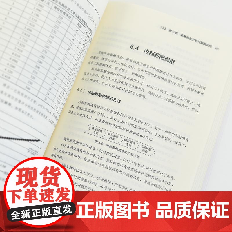 薪酬管理实 从入门到精通第3版 任康磊人民邮电出版社9787115659576正版书籍高清大图