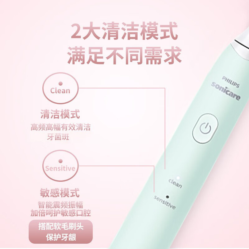 飞利浦(PHILIPS)电动牙刷成人款可充电式软毛牙刷情侣款HX2421/03高清大图
