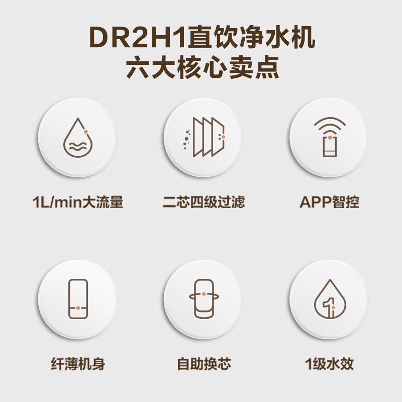 苏泊尔(supor)净水器家用直饮机ro反渗透纯水机400g大通量过滤器dr2h1