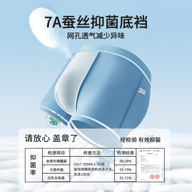 花花公子男士内裤男款纯棉四角短裤男式全棉抗菌青少年平角裤平角高清大图