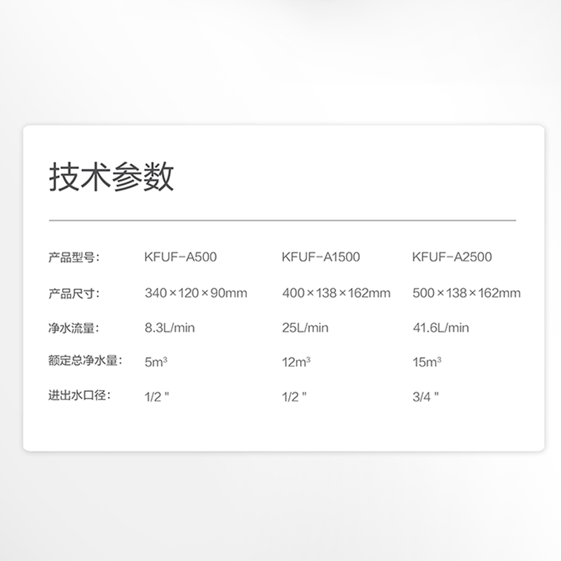 KEMFLO 商用超滤不锈钢净水设备 KFUF-A2500 台高清大图