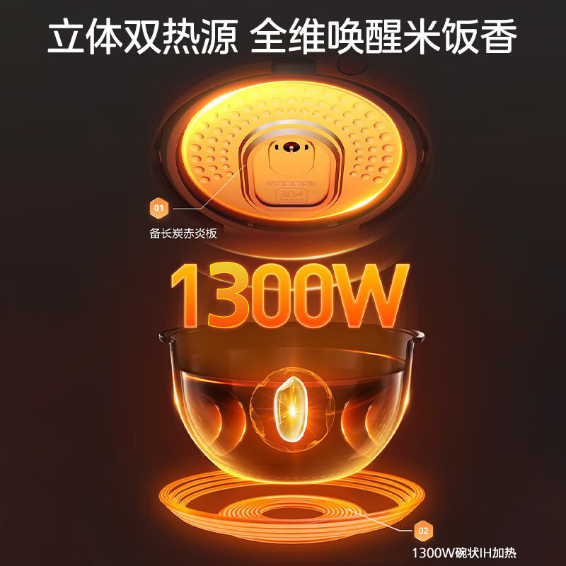 美的(Midea)赤炎炭火电饭煲Pro电饭锅4L立体花瓣IH电磁加热MB-CFB4078H高清大图