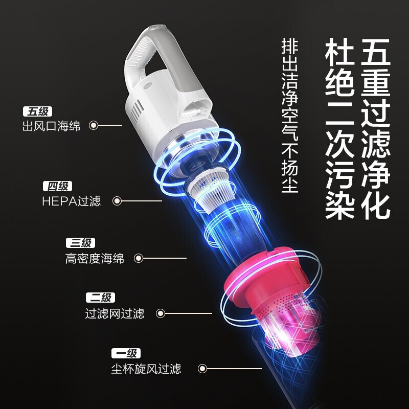 苏泊尔(SUPOR)手持吸尘器家用随手吸小型大吸力二合一除尘机宠物家庭适用VCS60A-C2