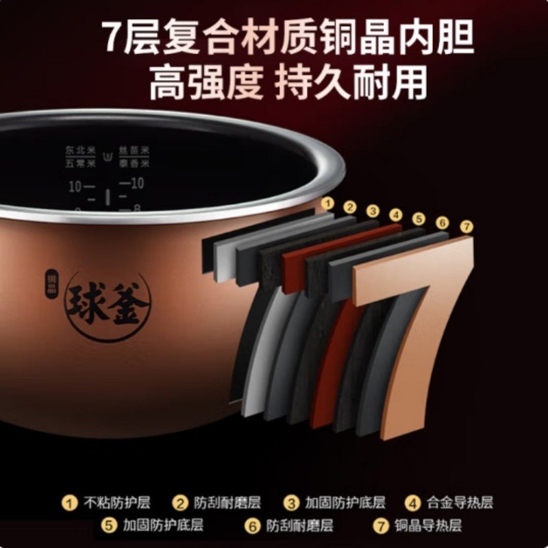苏泊尔(SUPOR)SF50HC82 远红外球釜IH加热电饭煲 5L(单位:台)高清大图