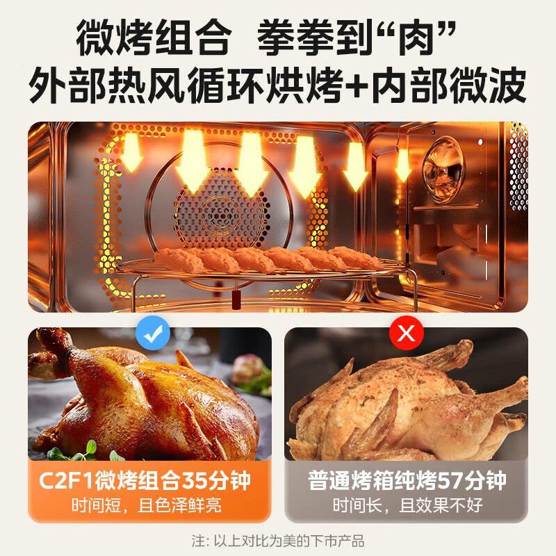 美的(Midea)小旋风空气炸微波炉烤箱一体机 800W变频 不锈钢腔体 智能解冻 低噪音23L(C2F1)[补贴]图片