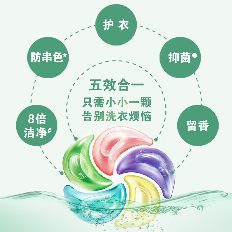 超能 APG洗衣凝珠玉兰雪松200g(20颗)盒高清大图