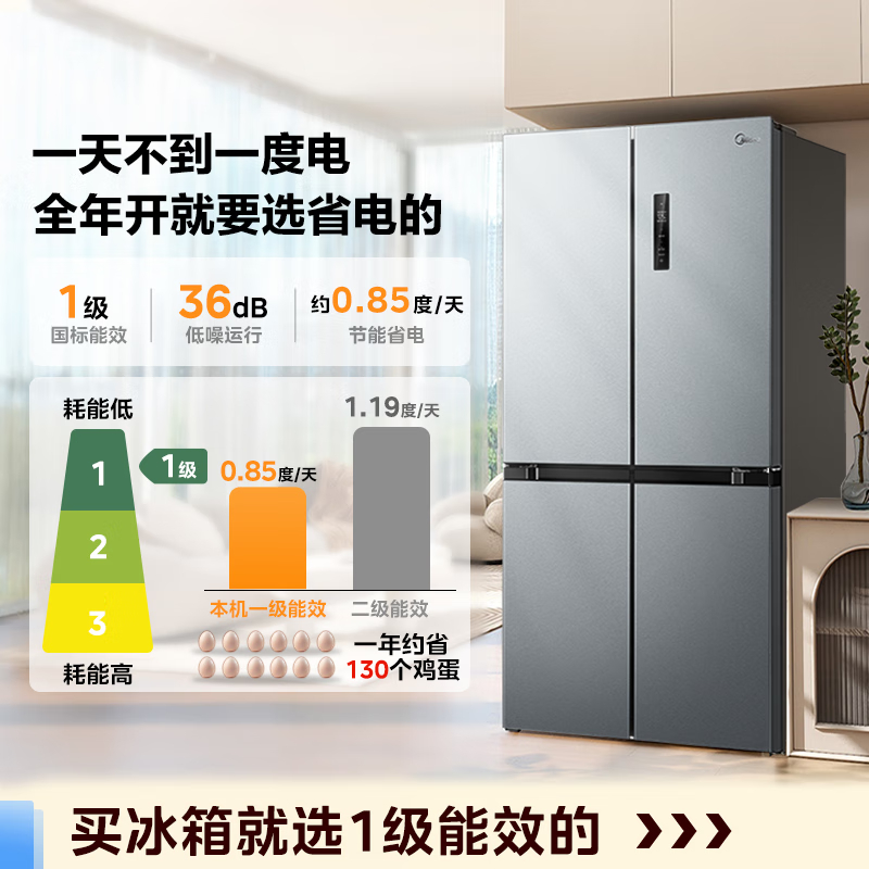 美的(Midea)冰箱480升超薄大容量双变频十字四开门对开门风冷无霜家用BCD-480WSPZM(E)银高清大图