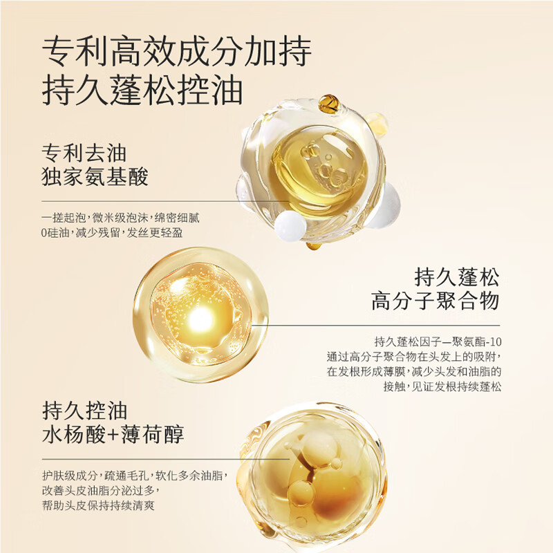 半亩花田 轻盈控油 香氛洗发水(沁夏柠兰香) 500g高清大图