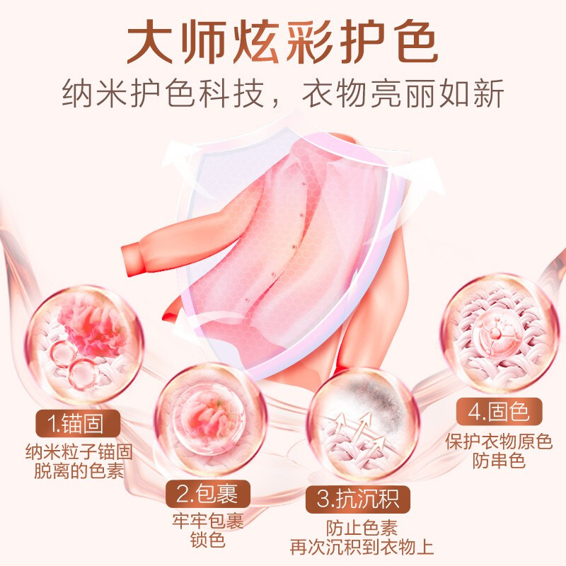 立白 大师香氛洗衣液2斤 柔顺护衣 持久留香 洁净护色 洗衣香水高清大图