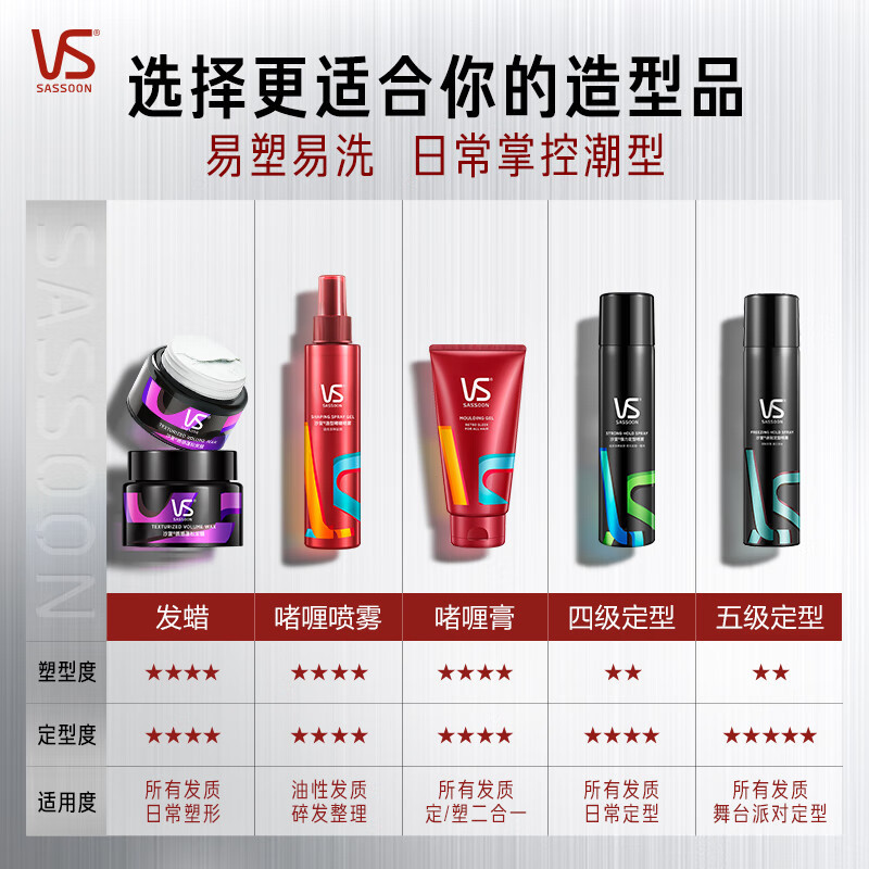 沙宣塑形定型啫喱膏150ml*2支男士女士持久水润不油腻背头强力啫喱水