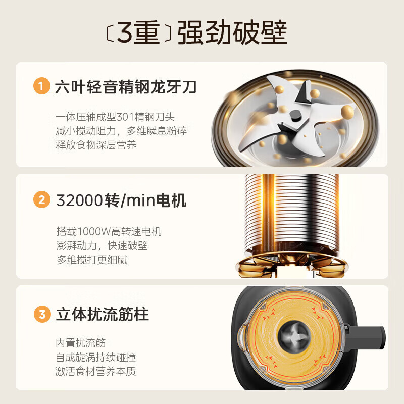 美的破壁机强力破壁多功能全自动豆浆机大容量家用玻璃机身定时搅拌机破壁机 MJ-PB10G3-075高清大图