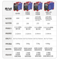 奥力虎电焊机工业小型220v双电压便携迷你逆变直流家用手工焊 225C高配(家用经济款)含线