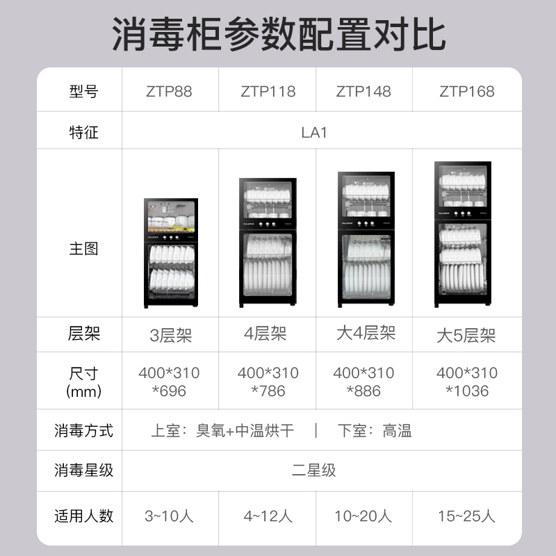 康宝(Canbo)|耐惠(NAAFI)消毒柜立式家用小型双门中温高温消毒碗柜ZTP148-LA1