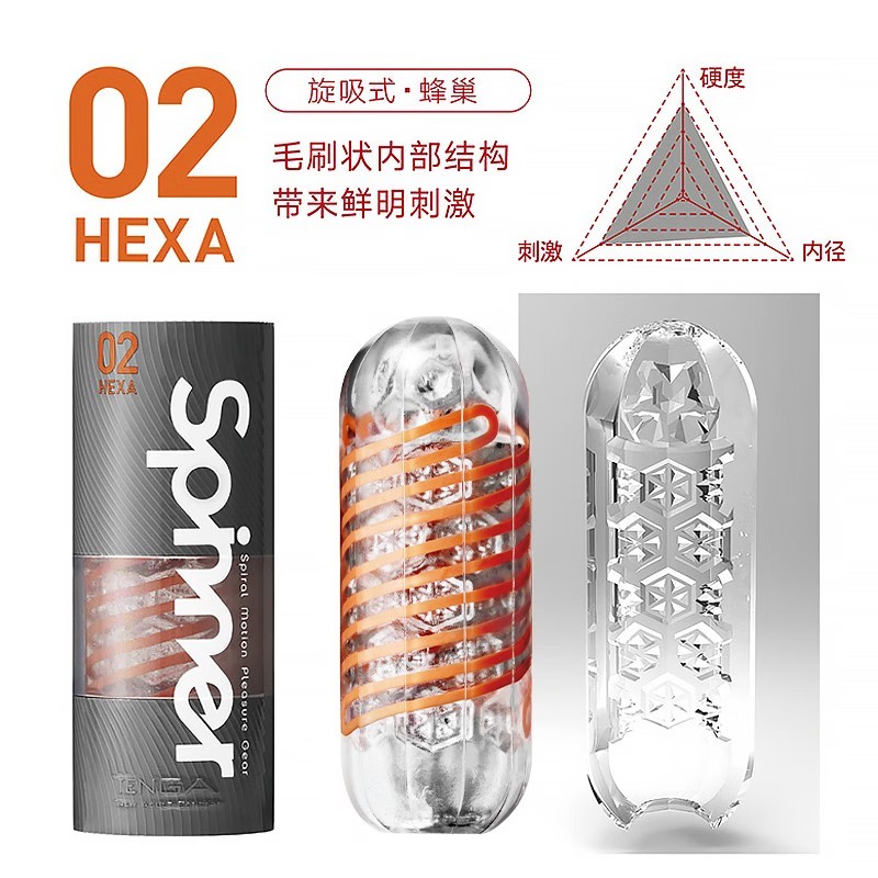 日本进口典雅(TENGA)旋吸式-蜂巢手动飞机杯 男用自慰器倒模名器便携自慰杯器宿舍成人情趣用品男性系列高清大图