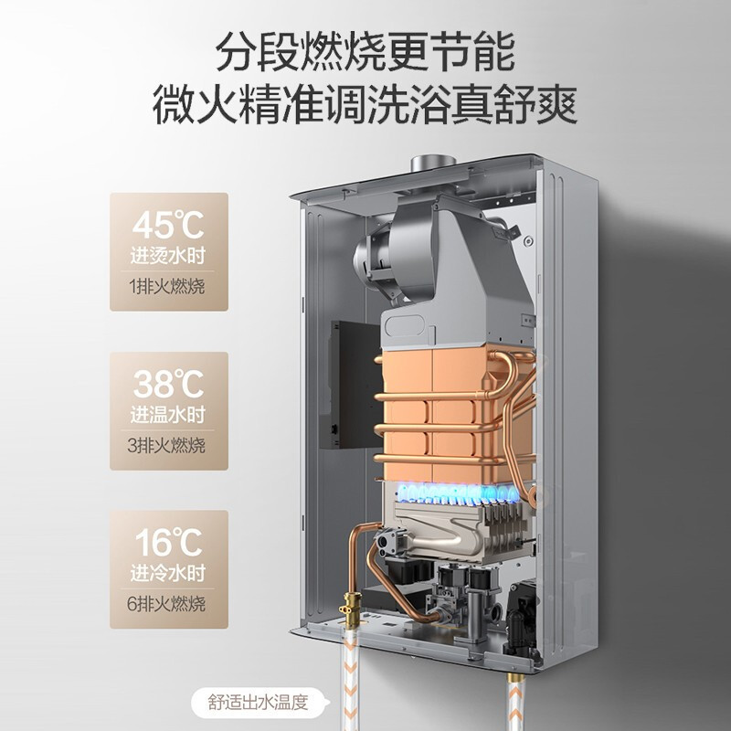 万和热水器就JSQ25-13L3