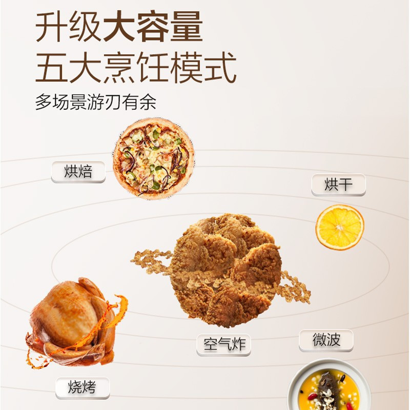 格兰仕微波炉 光波炉变频烤箱一体机不锈钢内胆家用25升容量烘焙立体烧烤烘干空气炸功能 DR(W0)