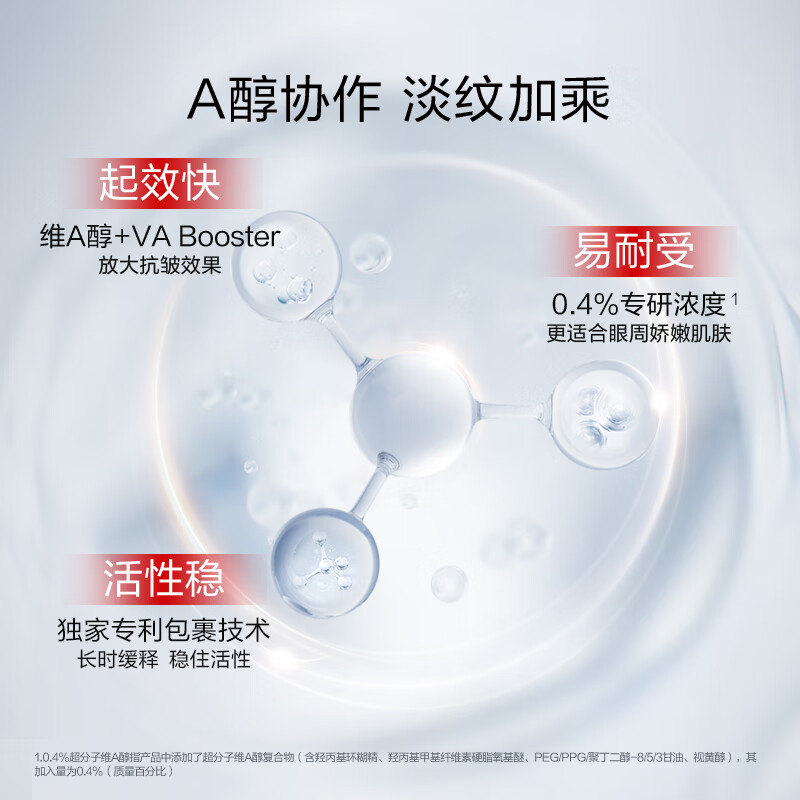 珀莱雅赋能鲜颜淡纹紧致眼霜(2.0)20g高清大图