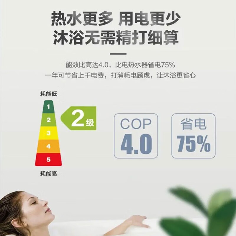 海尔(Haier)空气能电热水器200升双源速热WiFi智控节能省电省空间家用热泵带外机KF70/200-GE1-U1