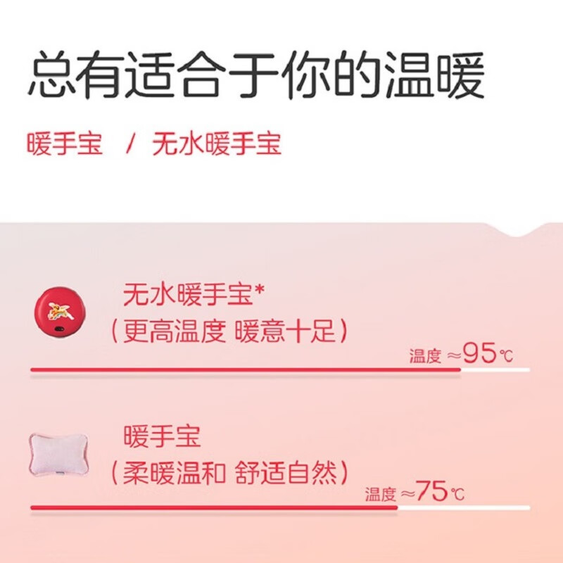 彩虹电热暖手器铁暖(大号),红色311-2高清大图