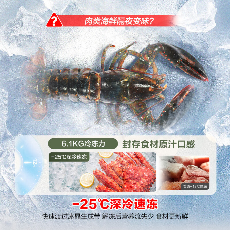 容声 BCD-252WD18NP灰 252升一级能效三门三开门家用冰箱小型宿舍出租房变频节能风冷无霜高清大图