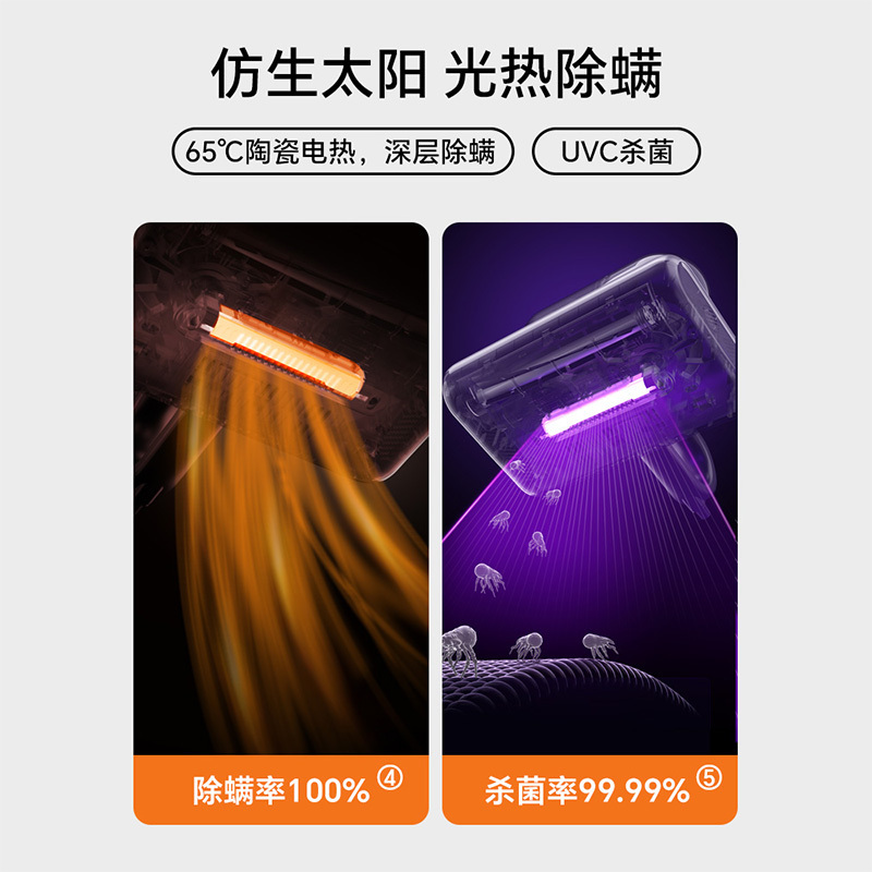 苏泊尔(SUPOR)除螨仪床上家用紫外线杀菌吸尘器吸毛去螨虫除菌一体机TT6S