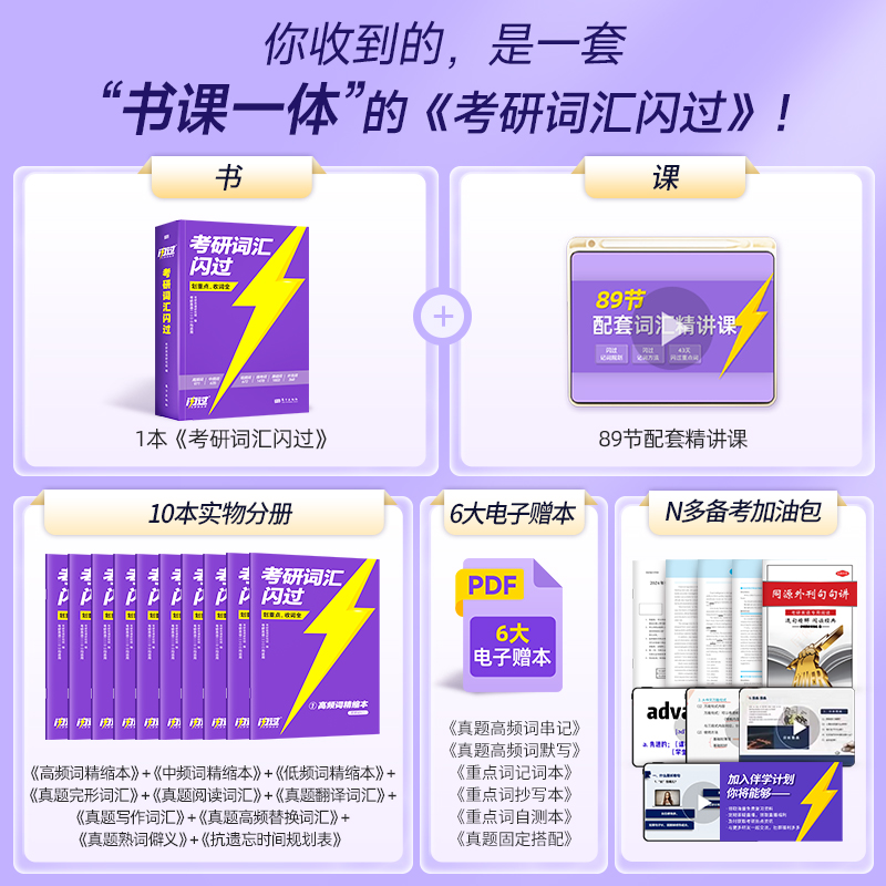 2024考研闪过[词汇+默写本+长难句] [正版]2026考研词汇25考研英语词汇5500词单词书2025英语一英语二历高清大图