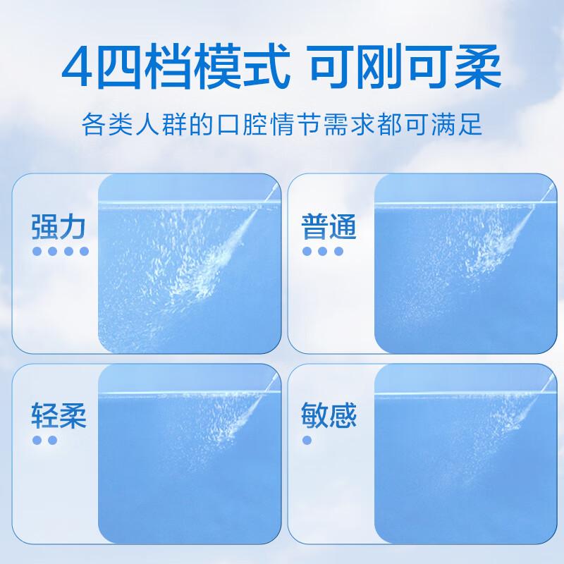 松下(Panasonic)冲牙器DJ33蓝色高清大图