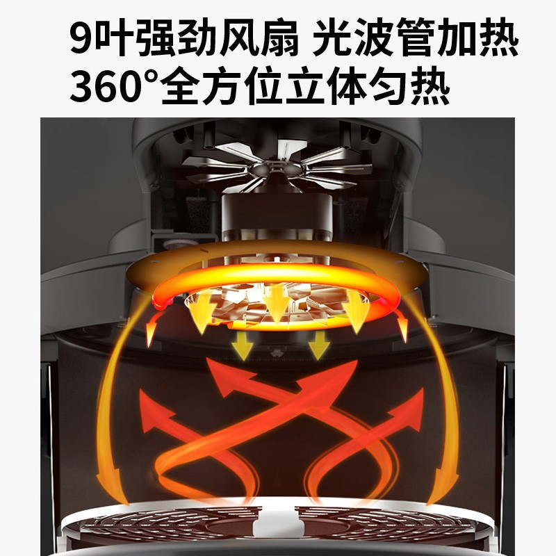 九阳 Joyoung 空气炸锅家用智能 6.5L大容量多功能 高清彩屏电子面板操作 精准控温 [一机多能]5L大容量 品