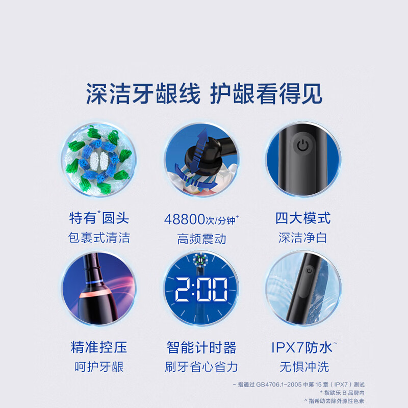 欧乐B(Oral-B)成人电动牙刷男士刷3D声波圆头Pro系列深度清洁牙龈按摩 ProUltra 黑色高清大图