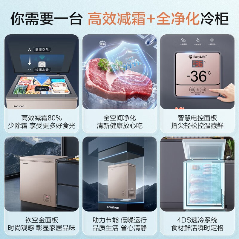 容声(Ronshen)100升冰柜小型家用冷冻冷藏 迷你冷柜 一级能效节能卧式 电脑智能精控BD/BC-100MSYA