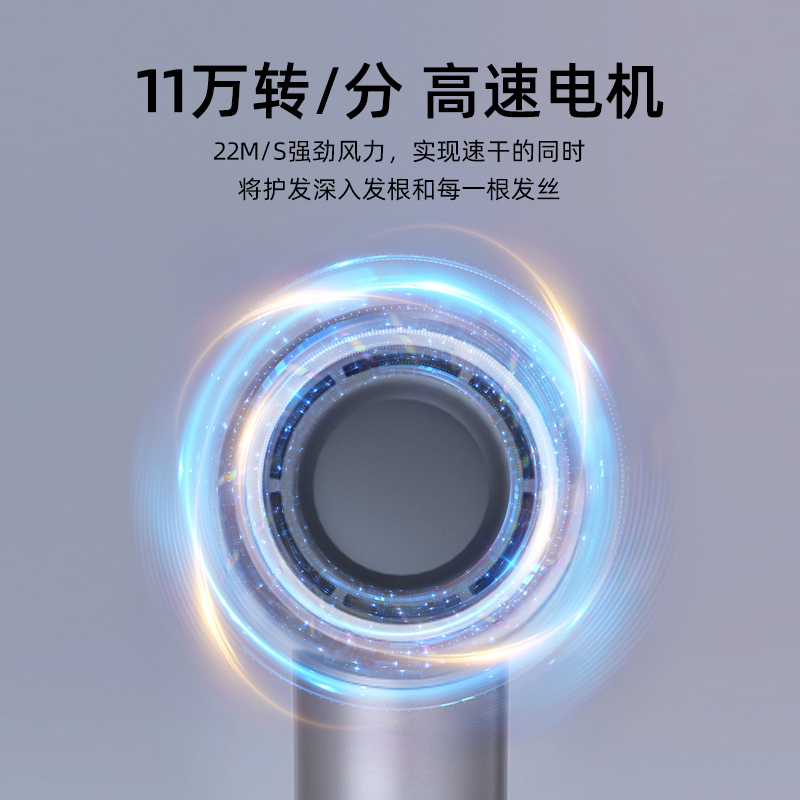 西屋 高速 吹风机H6S高清大图