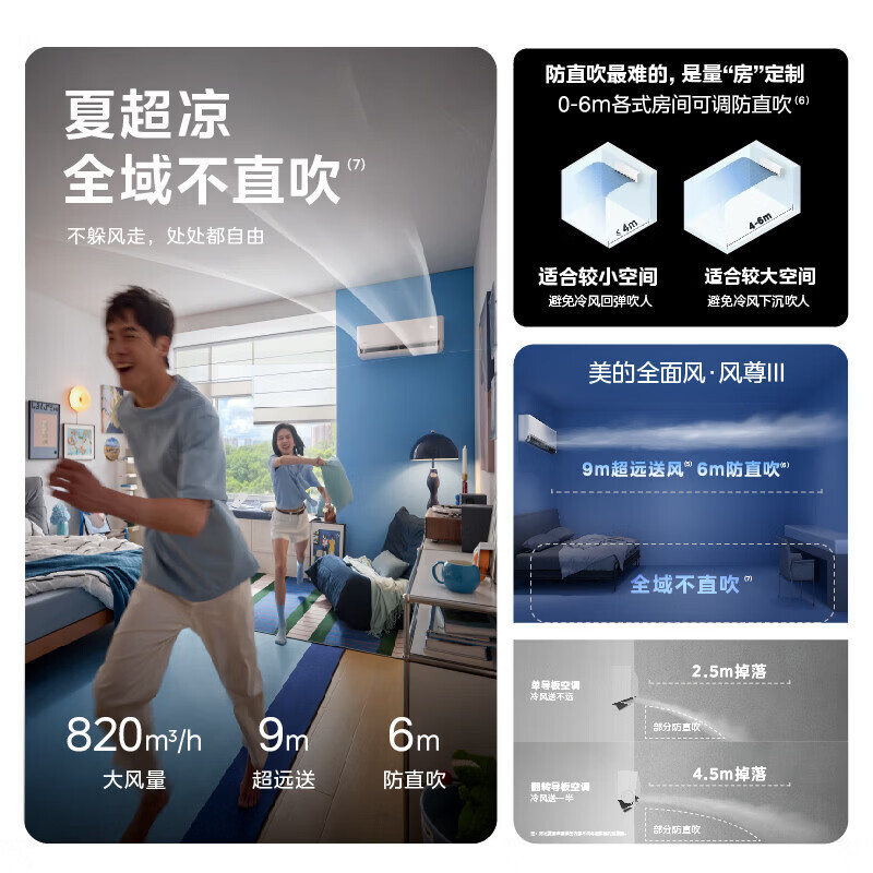 美的(Midea)空调挂机大1.5匹家用风尊三代全面风新一级能效变频冷暖客厅卧室壁挂式智能空调KFR-35GW/MXC3