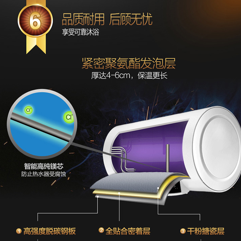 万家乐 50升三档调控 双管3000W速热 wifi智控 高温抑菌 预约洗浴 双重安防 电热水器D50-H31A