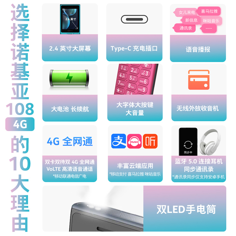 诺基亚(NOKIA)108 4G语音播报老年手机老人机超长待机大字大声学生专用非智能按键2024新款正品 粉色 2.4英寸大屏幕Type-C充电接口高清大图