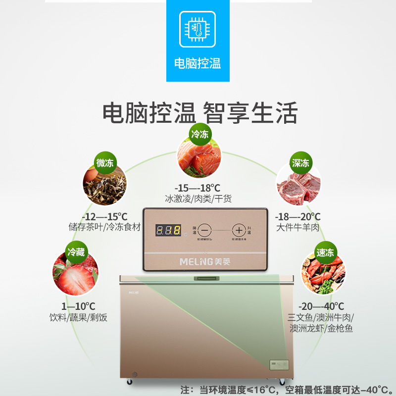 美菱(MELING) BC/BD-426DTE 426升 顶开门 冷藏冷冻转换柜 卧式冷柜 一级能效 单温冰柜