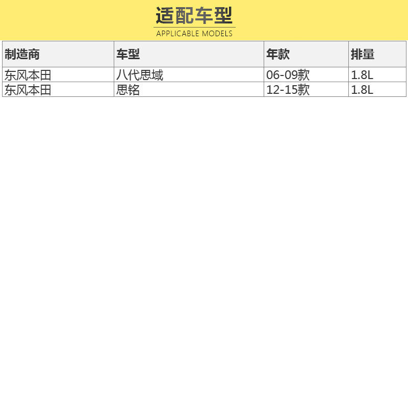 马勒(MAHLE)空气滤LX2119适配06-09款思域/12-15款思铭 1.8L