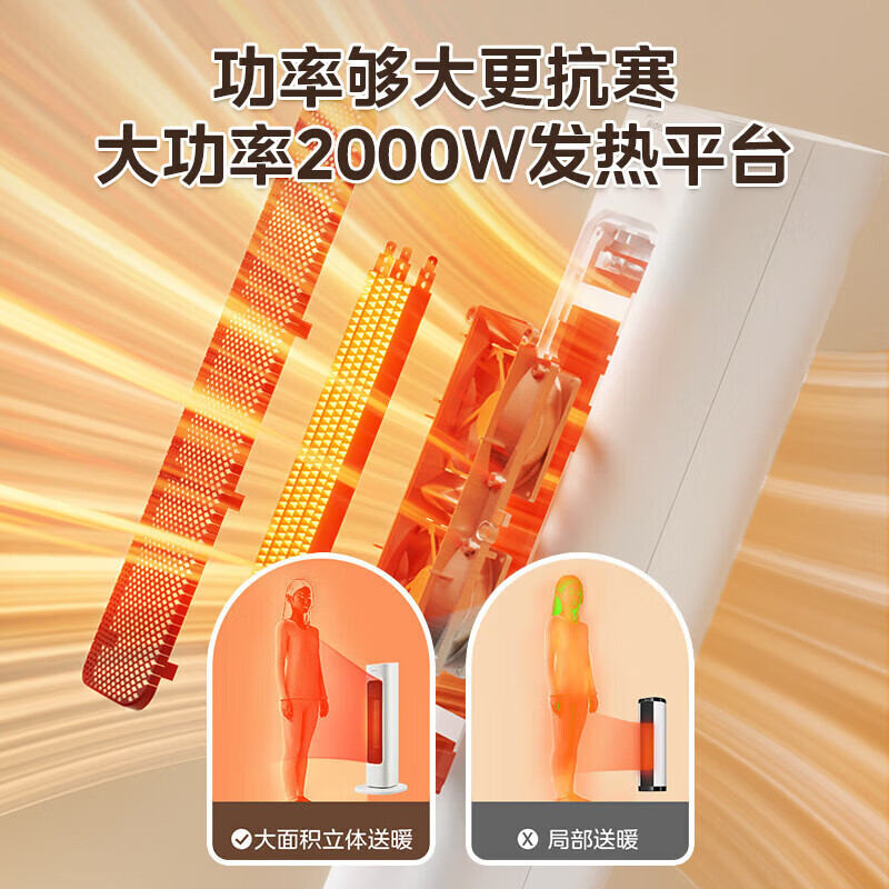 美的取暖器家用遥控恒温立式电暖器 HFT20BLM白色高清大图