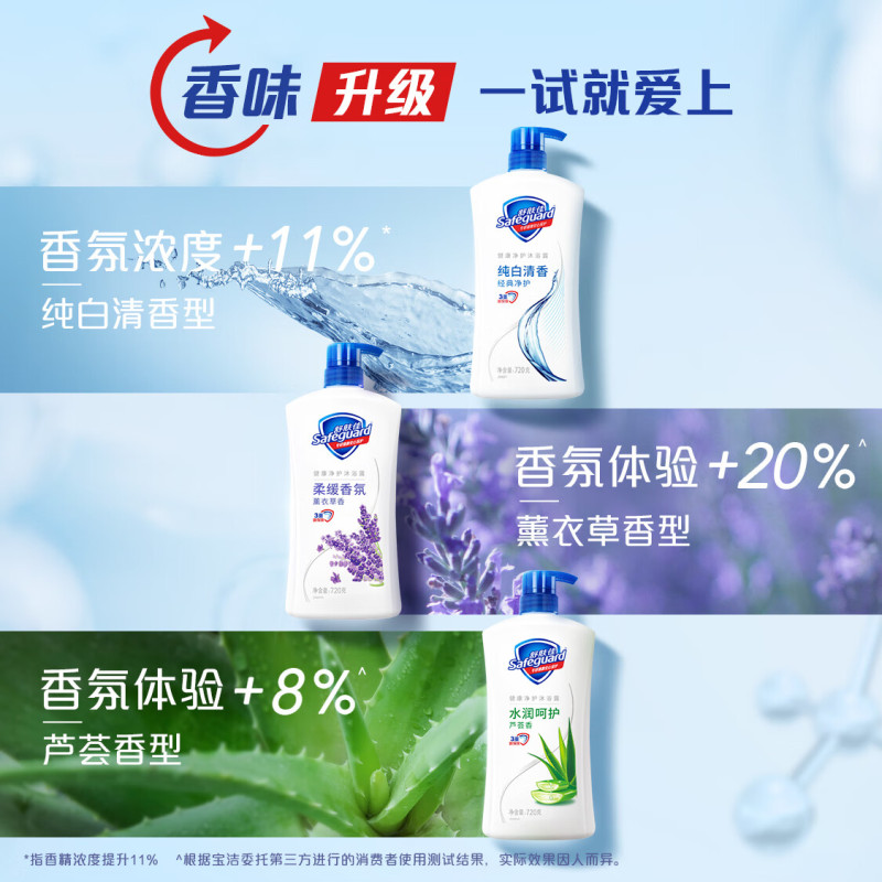 舒肤佳 健康净护沐浴露 薄荷720g 滋润保湿(包装随机)高清大图