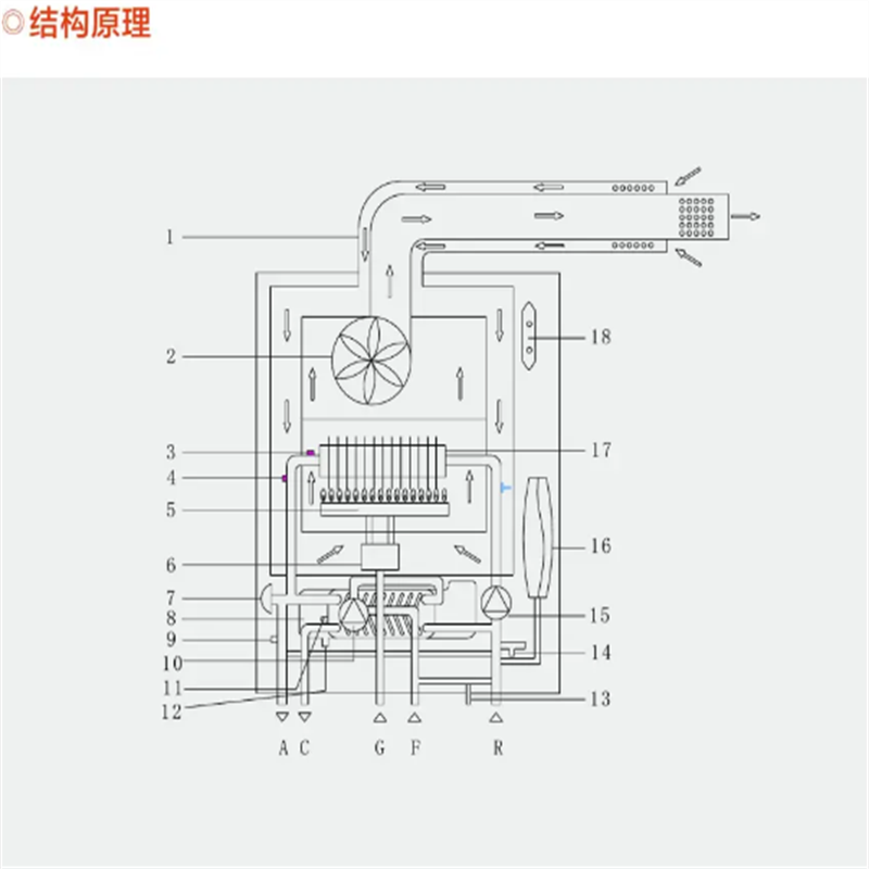 万家乐燃气采暖炉L1PB26-24D6