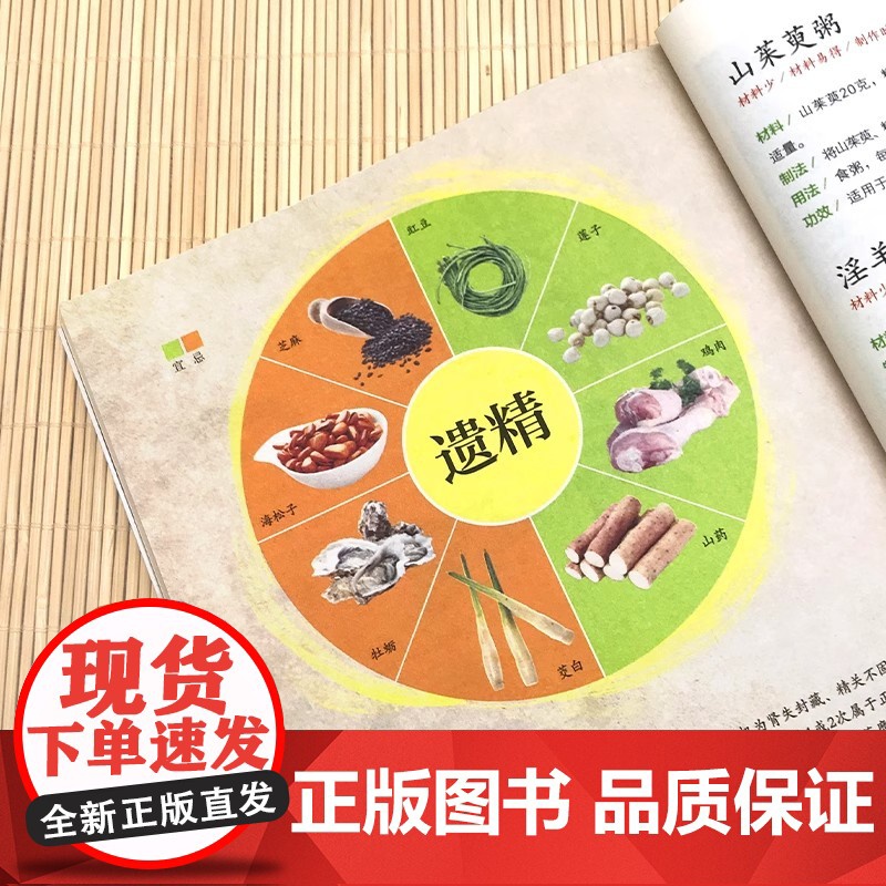 [抖音同款]图解老偏方大全正版书籍老方子古方今用传承经典智慧取材简单详细解读家庭常备书巧妙应对健康难题高清大图