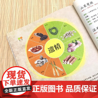 [抖音同款]图解老偏方大全正版书籍老方子古方今用传承经典智慧取材简单详细解读家庭常备书巧妙应对健康难题