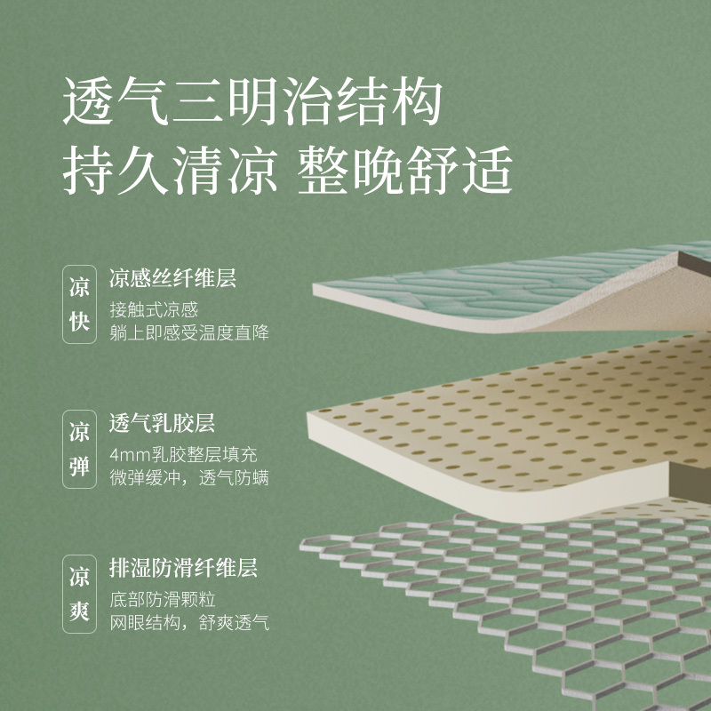 睡眠博士(AiSleep)泰国乳胶凉席三件套1.8米防螨可机洗 冰丝席 夏凉席