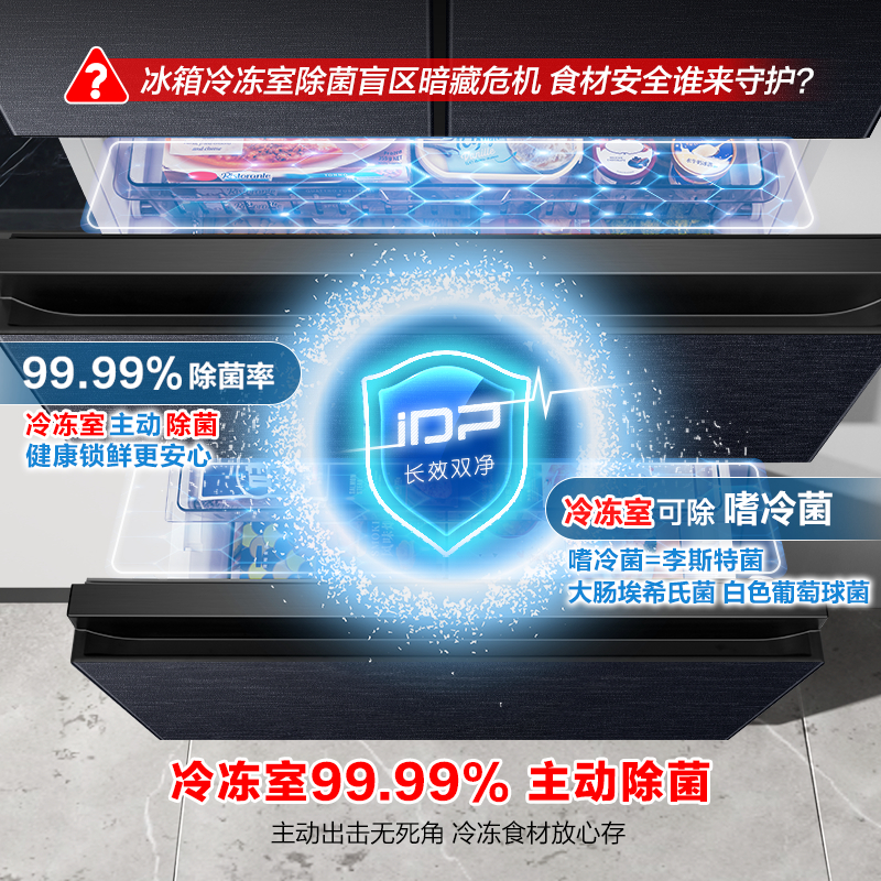 国补20%|容声526升双净双系统法式多门冰箱家用风无霜变频一级能效大容量嵌入式主动除菌BCD-526WD1MPA高清大图