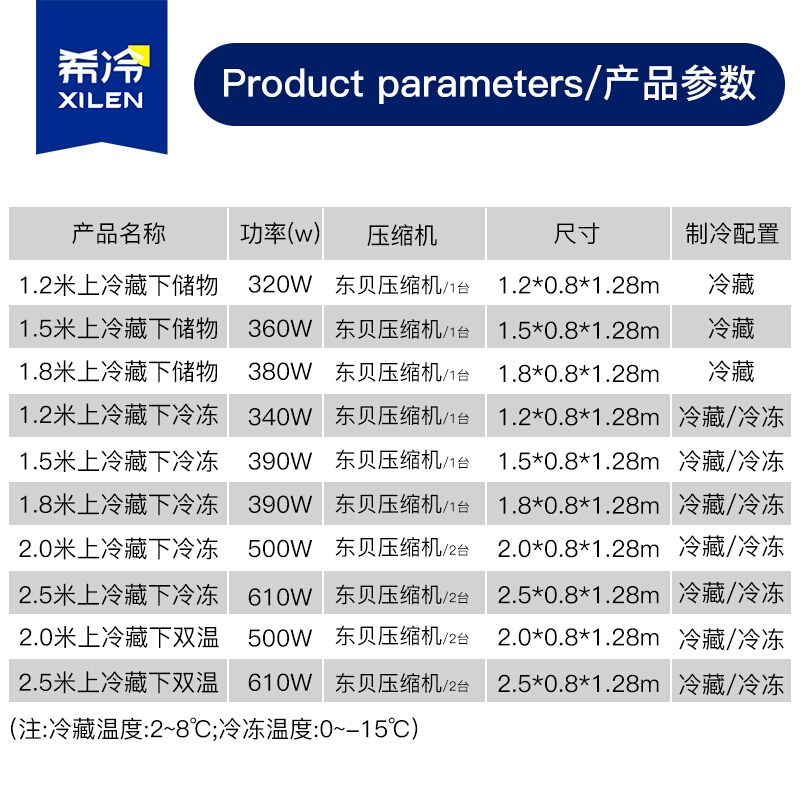 希冷(XILEN) 熟食柜展示柜冰柜冷藏柜卤菜鸭脖柜凉菜柜保鲜柜商用双温点菜柜串串柜1.8米不锈钢熟食柜(上冷藏下双温)