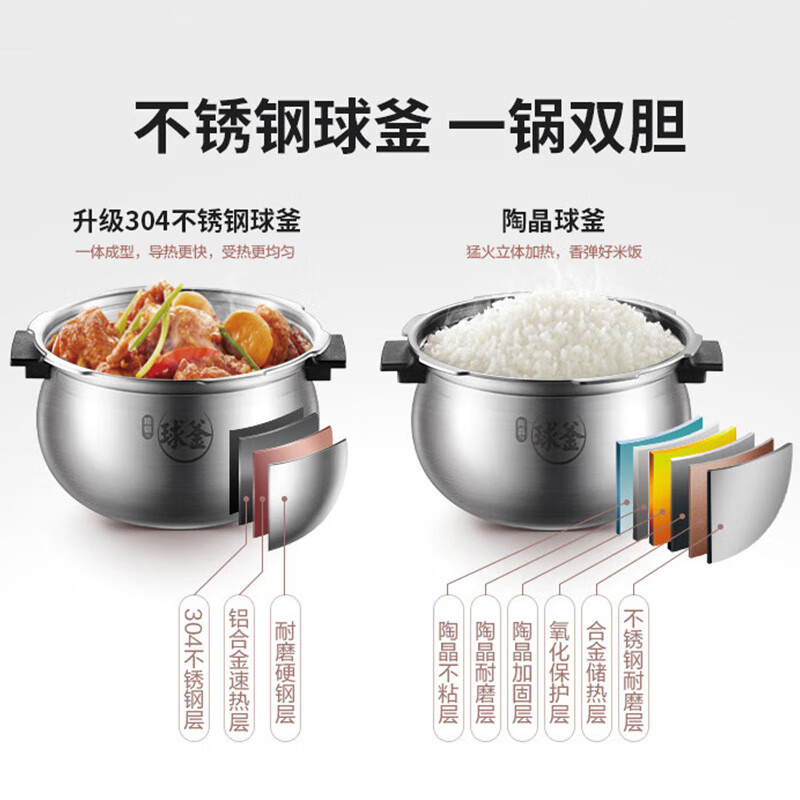 苏泊尔 电压力锅5L家用 IH加热 支持NFC 精钢球釜双胆高压锅 SY-50FH77Q高清大图