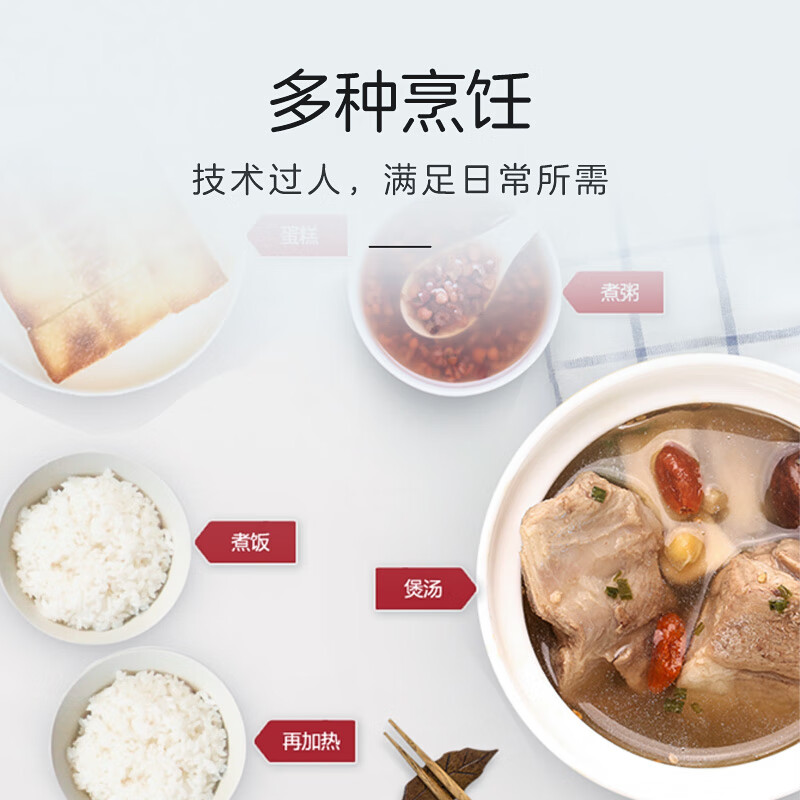 格力(GREE)迷你电饭煲小1-2-3人2L电饭锅家用小型 多功能智能煮饭煮粥煲汤 单人饭煲 婴儿餐GDF-2001C高清大图