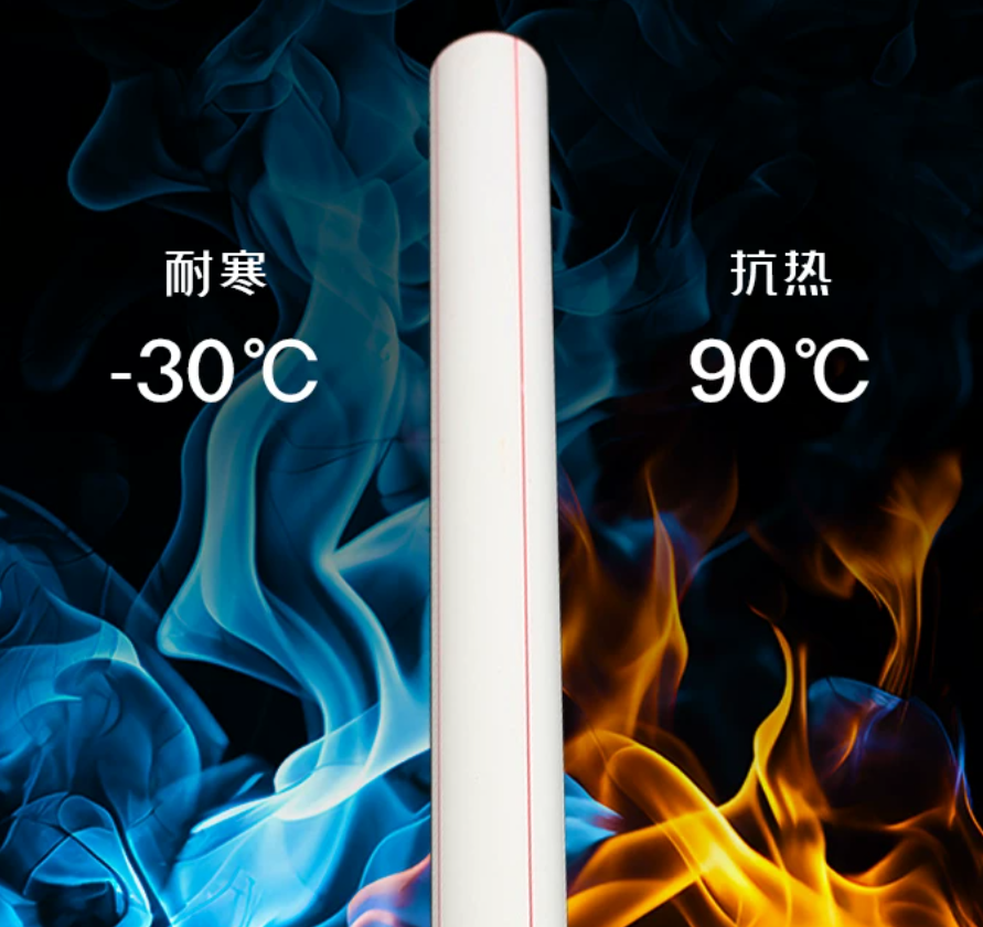 蚂蟥 给水管 PPR管63mm*8.6mm 聚丙烯 单层实壁无规共聚聚丙烯管 8.6mm 热熔对接连接 否 63mm高清大图