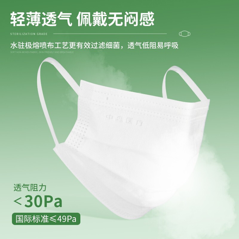 中森(zsen)超透气口罩轻薄透气无闷感夏季薄款灭菌级医用外科口罩一次性单只独立包装 成人透气口罩1盒