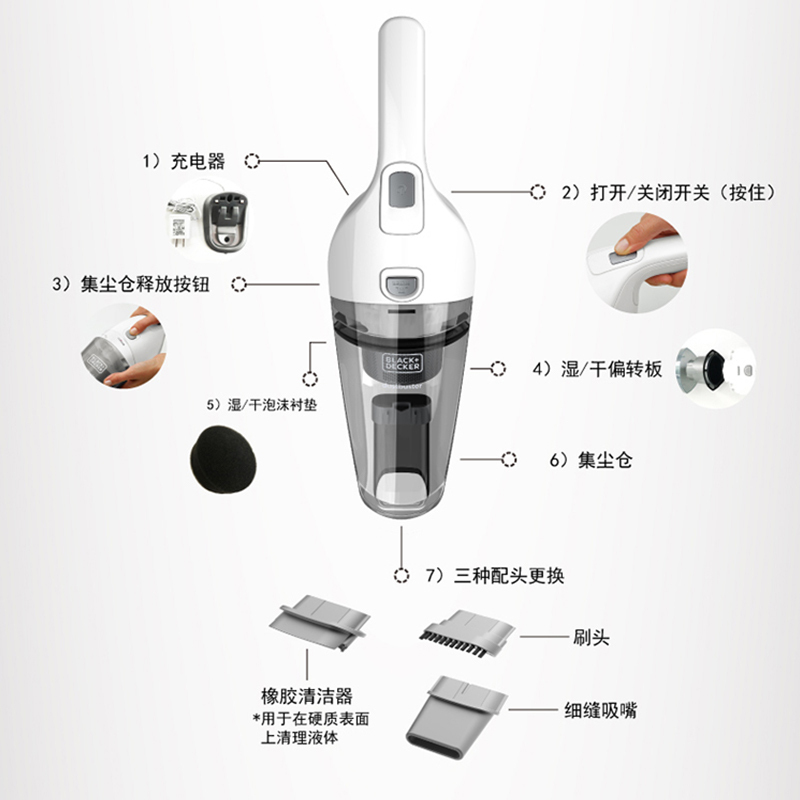 美国百得干湿两用家用车载吸尘器手持无线吸尘器强力大吸力便携吸尘机 车用无绳锂电充电清洁机 WD7201W-A9白色